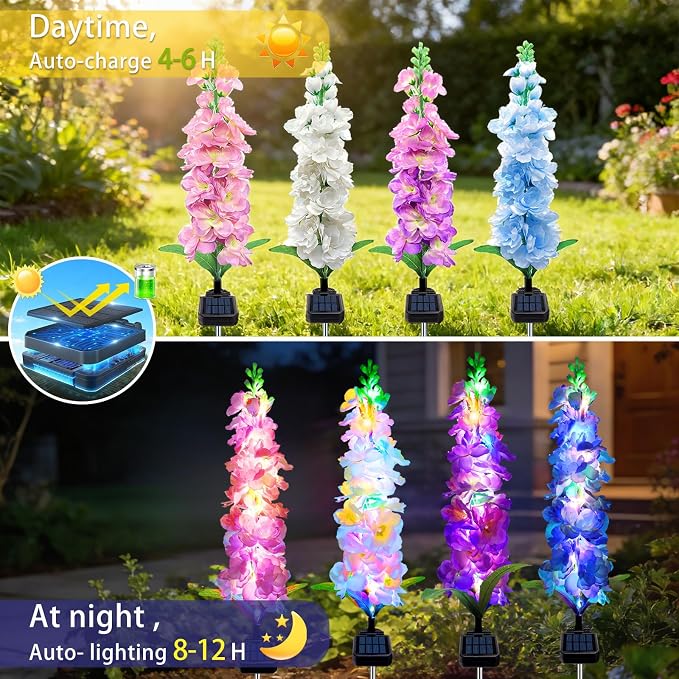 MRHEPHAESTUS Solar Garden Lights, Solar Delphinium Flowers Lights 8 Pack 160 LEDs, Waterproof Outdoor Light Two Lighting Modes for Wedding Party Garden Yard Patio Lawn Decor and Gift for Mother