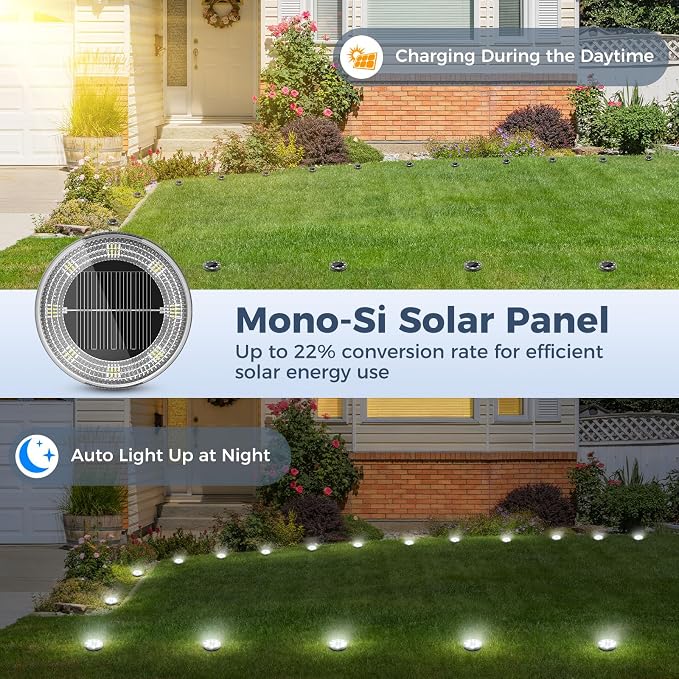 Mini Solar Ground Lights, 8 Pack Flat Solar Disc Lights Outdoor Waterproof, 2.3 Inch Small Solar Garden Lights Landscape Lighting for Outside Pathway Garden Yard Lawn Walkway,Cool White