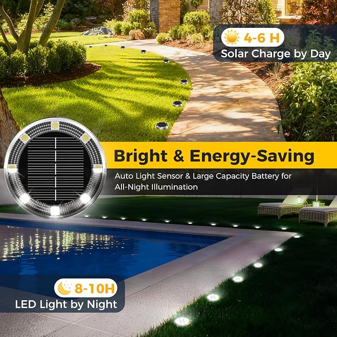 2 Pack Solar Ground Lights Outdoor, 8 LED Mini Flat Solar Disc Lights, IP65 Waterproof Pathway Lights Solar Powered, Landscape Lighting for Garden Walkway Driveway Yard Lawn,Cool White