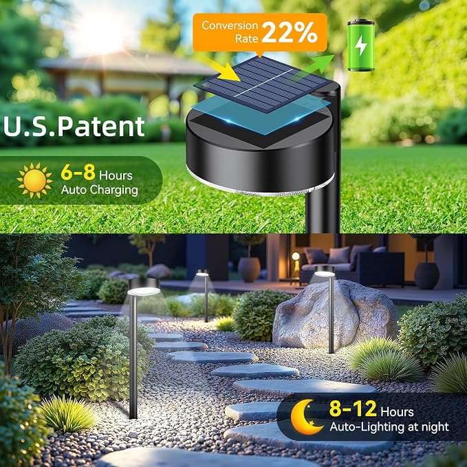 Ahaorigin 6 Pack Solar Pathway Lights Outdoor, 12 Brighter LED Solar Lights Outdoor Waterproof, Up to 12 Hrs Modern Path Light for Yard Garden Walkway Driveway Lawn, Cool White