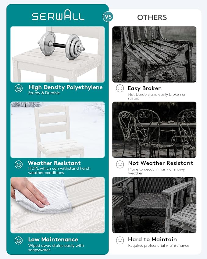 SERWALL Outdoor Armless Dining Chairs Set of 4, All-Weather HDPE Patio Chair with 19.7" Widened Seat, for Backyard, Garden, White