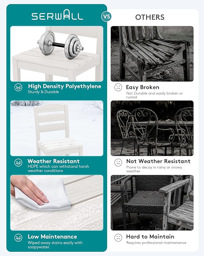 SERWALL 10 Piece Outdoor Dining Set with 15ft Triple-Head Foldable Umbrella(Based not Included), 84" HDPE Outdoor Table and Armless Chairs Set for 8, White