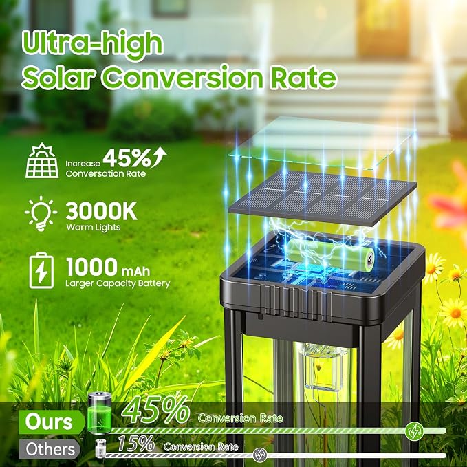 KOOPER Taller Solar Pathway Lights Outdoor, 2 Pack Upgraded Brighter Solar Garden Lights Solar Powered, Up to 15 Hours Outdoor Solar Lights for Yard Landscape Walkway Driveway Sidewalk (Warm White)