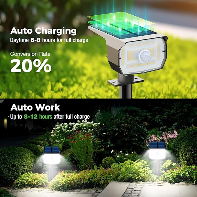 nipify Solar Lights Outdoor Waterproof, Motion Sensor Spot Lights- 4 Pack/56 LED/3 Modes Solar Powered Spotlights 2-in-1 Auto On/Off Landscape Lighting for Outside Yard Wall Garden, Cool White | 4 Pack/3 Modes/56 LED, Cool White, Solar Powered, Lightin...
