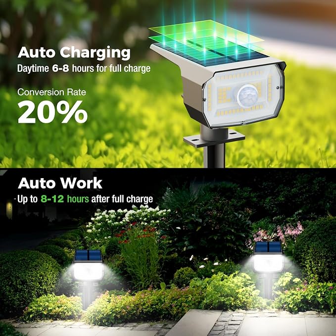 nipify Solar Lights Outdoor Waterproof, Motion Sensor Spot Landscape Light | 4 Pack/3 Modes/56 LED, Cool White, Waterproof, Solar Powered, Landscaping, Lighting for Outside Pathway Yard Garden Walkway
