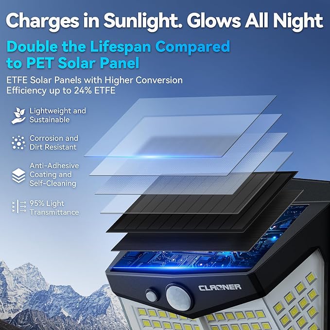 CLAONER Solar Lights Outdoor, [128 LED/6 Packs] Solar Motion Sensor Lights 3 Working Modes Outdoor Lights with 270° Wide Angle Wireless IP65 Waterproof Security Light for Fence Patio, Cold White