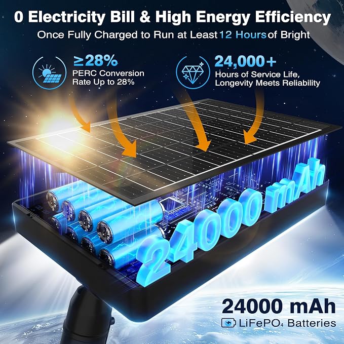 100" Solar Lamp Post Lights with Pole & Remote, Outdoor IP65 Waterproof 420 LEDs Solar Street Lights, Black Metal Flood Solar Motion Pathway Lights for Yard, Garden, Patio, Lawn, Garage