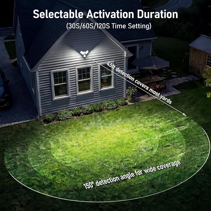 LEONLITE LED Security Light with GFCI Outlets Flood Lights 5000K White | 28W Motion Sensor & Dusk to Dawn Flood Lights Outdoor, Adjustable 2-Head, Wet Location, Daylight, ETL Listed