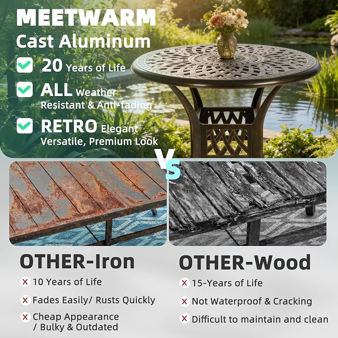 MEETWARM 31" Round Patio Bistro Table, Outdoor Cast Aluminum Small Dinning Table with 2" Umbrella Hole, Dark Bronze