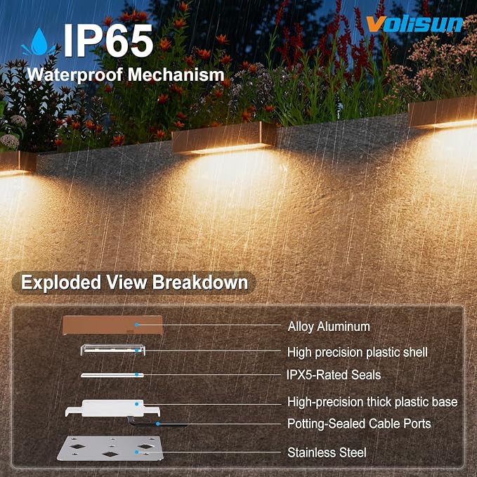VOLISUN 7 Inch Retaining Wall Lights, 2700K Hardscape Lighting, 8 Pack | IP65 Waterproof, Cuttable Low Voltage Landscape Lighting, 12V Paver Lights, 1.5W Outdoor Step Lights, ETL