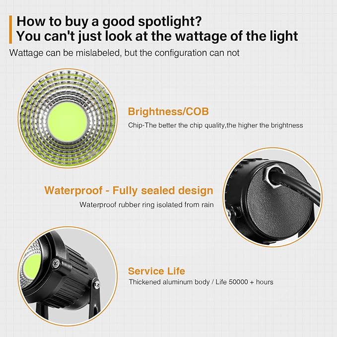 LED Landscape Up Down Light 5W White LED Decorative Spotlight Lamp 110V with Plug for Indoor Outdoor Yard Step Wall Lighting (Cool White) (Include Spike)