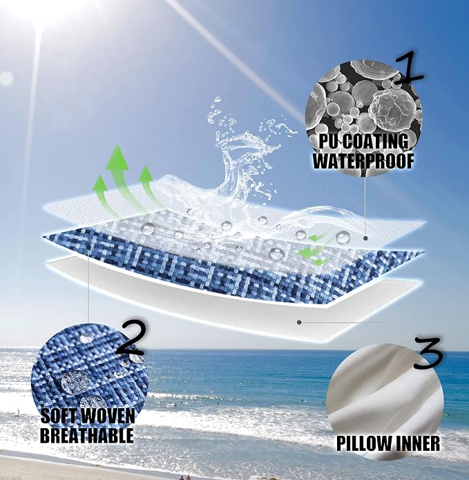 Kevin Textile Outdoor Waterproof 22x22 Inch Pillow Covers 2 Pack, Navy Blue | Water Resistant, Faux Linen Yarn-dyed, Woven Texture Throw Pillow Covers for Tent Patio Garden Couch Sofa