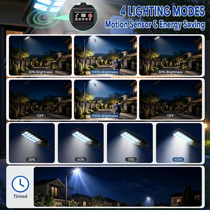 NIUBA Solar Lights Outdoor, IP67 Waterproof Street Lights Outdoor, Dusk to Dawn Solar Security Flood Lights Motion Sensor with Remote Parking Lot Light,Commercial Area Lighting for Outside (2-Pack)