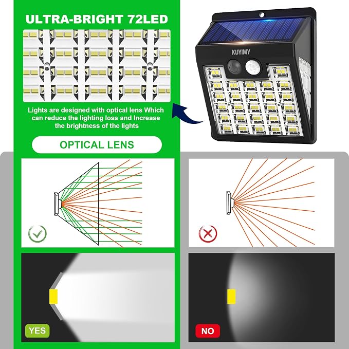 Solar Lights Outdoor, 72 LED Motion Sensor Wall Light, IP65 Waterproof and 3 Lighting Modes, Solar Powered Security Wireless Light Outside for Patio, Garden, Fence, Porch, Front Door(6 Packs)