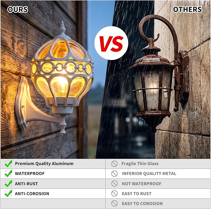 White Globe Outdoor Wall Lights, Round Exterior Wall Sconce for Patio, Porch, Entryway, Anti-Rust Aluminum Wall Mount Lighting Fixture, Outside Wall Lantern with Amber Glass & Ornate Cage, E26 Base