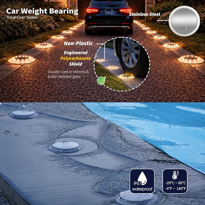 Solar Dock Lights, Deck LED Disc, Warm White, 12 Pack | Outdoor Waterproof, Flat Low Profile, Driveway, Ground, Anti-Slip & Anti-Trip, Soft Anti-Glare