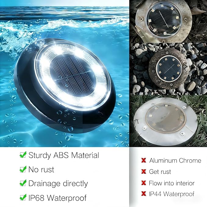 Flacchi Solar Lights Outdoor Waterproof - 2-in-1 Solar Powered Ground Lights Outdoor Solar Disk Light Landscape Light for Deck Step Patio Yard Pathway Walkway Driveway Garden (Cool White, 8 Pack)