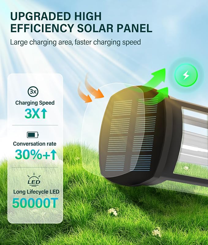 COXSENI Solar Pathway Lights Outdoor Waterproof Warm White, 8 Pack | Bright LED, 3000K, IP65, Solar Powered Landscape Lights for Path, Driveway, Lawn, Patio, Sidewalk, Yard, Walkway