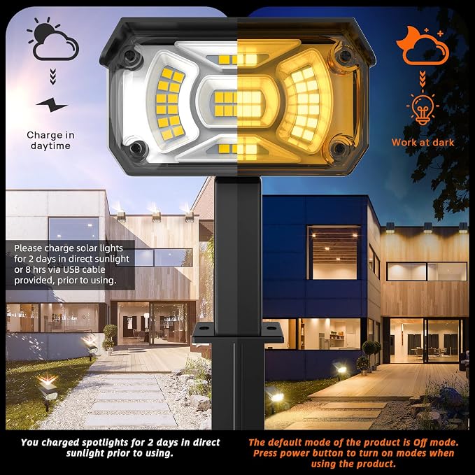LEREKAM Solar Spot Lights Outdoor Landscape Lights, IP65 Outdoor Waterproof Spotlights, 40 LED's Outdoor Solar Lights for Yard Palm Trees Driveway Patio Pool 10 Pack