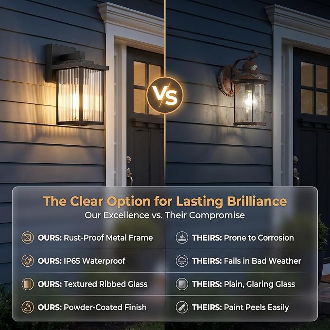 2 Pack Matte Black Porch Light, Rust-Resistant Outdoor Wall Light | Corrosion-Resistant Metal, Textured Glass Cuts Glare, Easy DIY Install on Porch, Garage