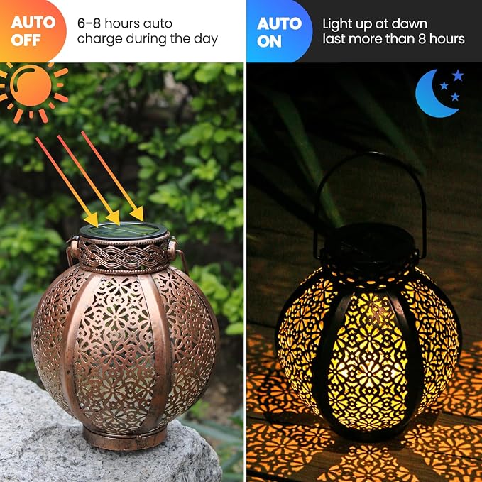4 Pack Solar Light Replacement Top, 2.76 Inch Waterproof Solar Lantern Light Parts for Outdoor Garden, Pathway, Yard Lights & Decor (Fits Lanterns with 2.36 to 2.76 Inch Openings)