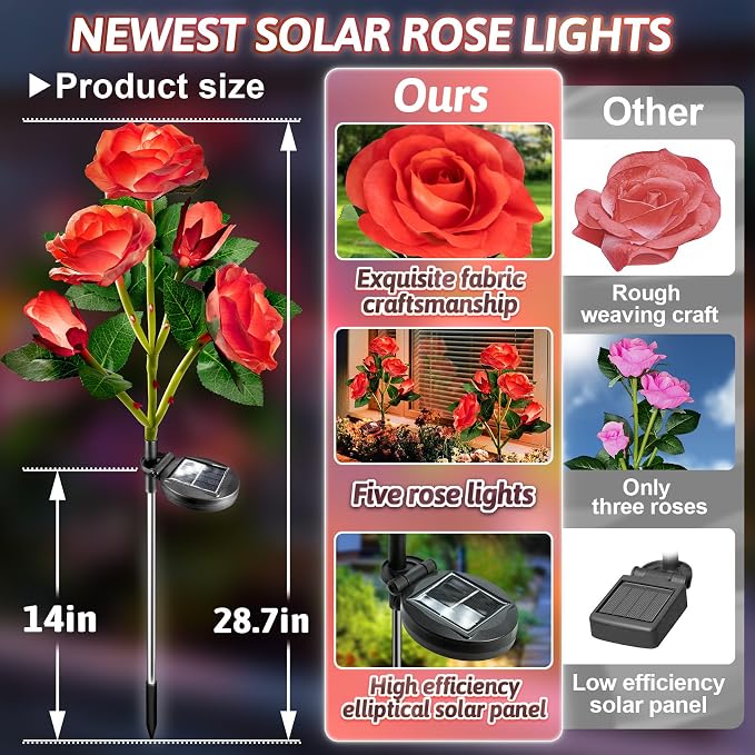 Anordsem Solar Garden Lights Outdoor: Waterproof Fabric Roses - Red LED Flower Decorations for Yard Patio Path Cemetery Grave - Birthday Gifts for Women Mom Wife - 6 Pack Red