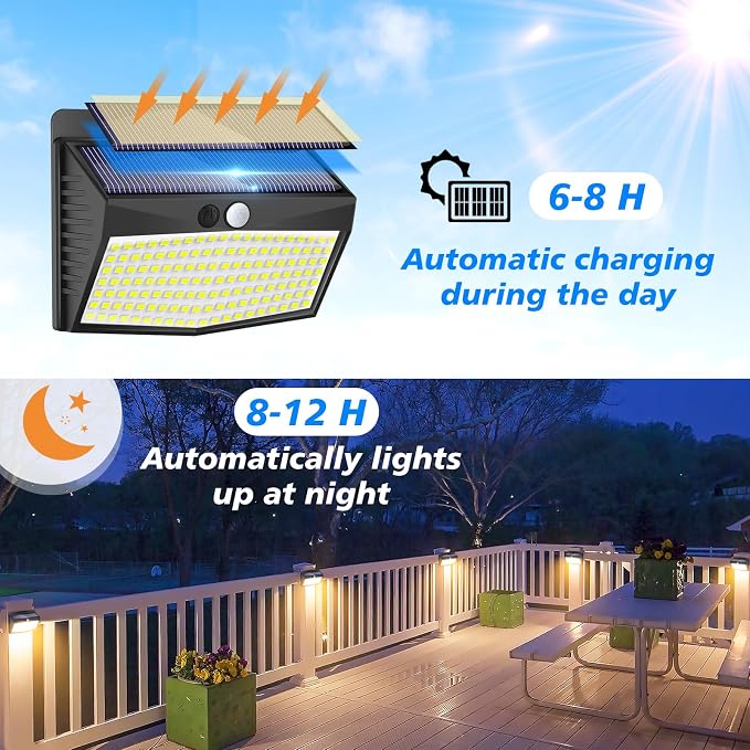 10 Pack Solar Lights Outdoor Motion Sensor with 3 Lighting Modes | Warm White, Black, Waterproof, LED, Solar Powered, Security, Outside, Wall, Garden, Fence, Yard, Deck, Patio, Garage