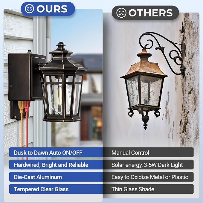 Gleamz Outdoor Wall Light with GFCI Outlet, ORB Dusk to Dawn Outdoor Lighting, Patio Lights Outside Waterproof Anti-Rust, Exterior Lighting Fixtures Wall Mount for Garden, Front Door, E26 Base