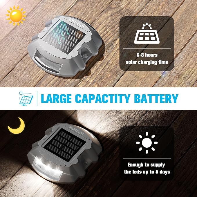 VOLISUN Solar Deck Driveway Dock Lights,Solar Pathway Lights,White 4 Pack | Solar Powered LED, IP68 Waterproof Led Outdoor Warning Step Marine Lights for Sidewalk Garden Yard