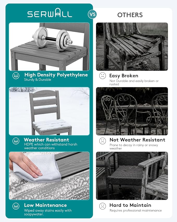 SERWALL Outdoor Armless Dining Chairs Set of 4, All-Weather HDPE Patio Chair with 19.7" Widened Seat, for Backyard, Garden, Gray