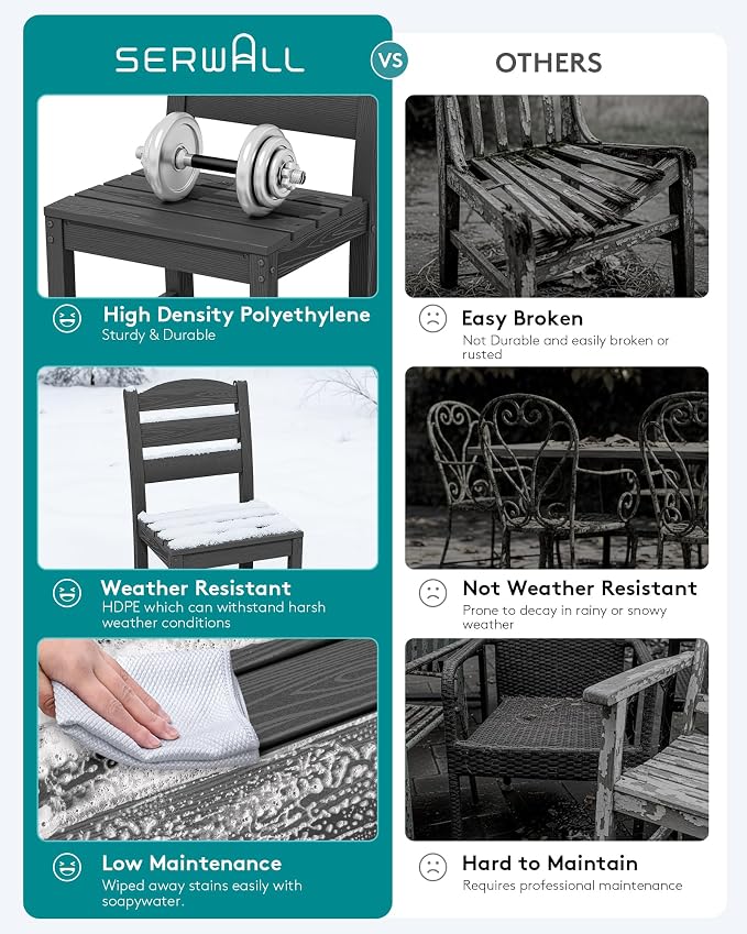 SERWALL Outdoor Armless Dining Chairs Set of 4, All-Weather HDPE Patio Chair with 19.7" Widened Seat, for Backyard, Garden, Black