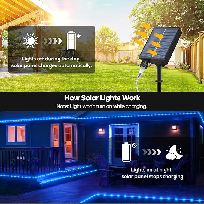 ICRGB Solar Pool Lights, 66FT 200LED 1800mAh Solar Rope Lights (Blue) | Type C & Solar, With Remote, Waterproof, Timing, 8 Modes, for Above Ground Pool Garden Patio Fence Walkway Christmas