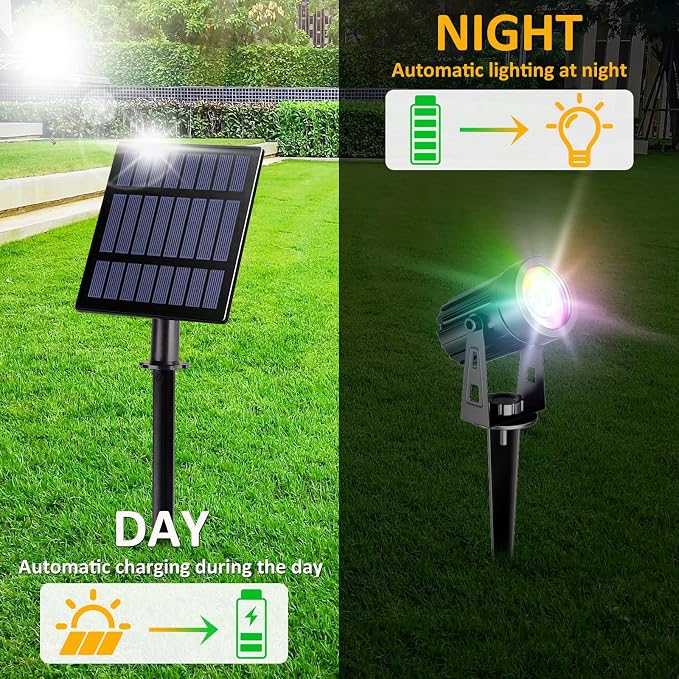 T-SUN Color Changing Solar Spotlights Outdoor, 4-in-1 Solar Landscape Spotlights, IP65 Waterproof RGB Spot Lights for Tree, Garden, Yard, Driveway, Pool Area(RGB)
