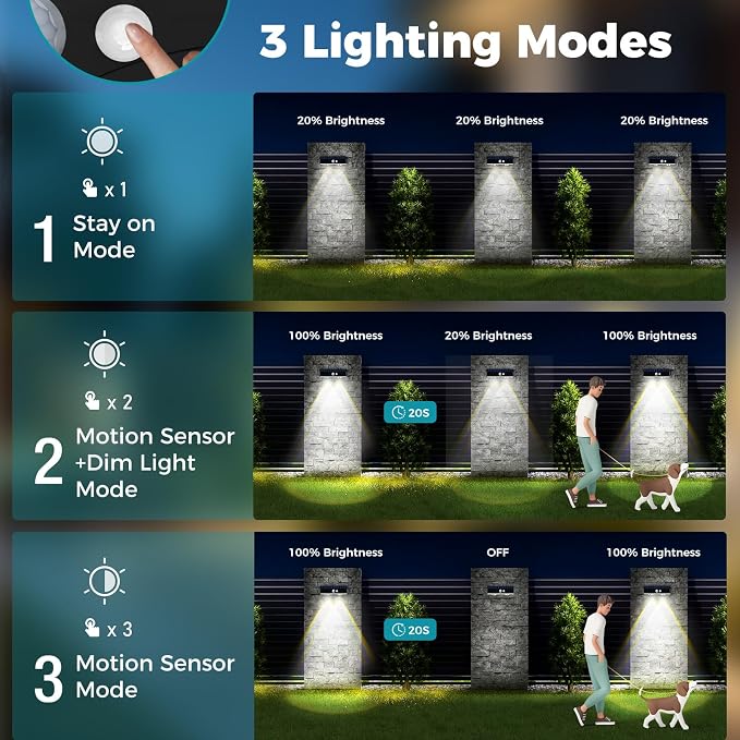 kolpop Solar Fence Lights Outdoor with Motion Sensor,Fence Lights Solar Powered,IP65 Waterproof,3 Modes LED Solar Lights for Patio,Backyard,Railing,Wall,Nighttime,Party,Pool,12 Pack,Cool White