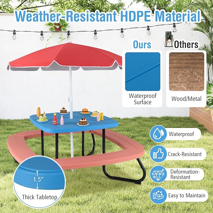 HONEY JOY Kids Picnic Table, 8 Person Toddler Outdoor Table and Chair Set, 4 Built-in Benches, Removable Umbrella, Metal Frame & HDPE Top, Children Outdoor Furniture for Backyard Patio Garden (Red)