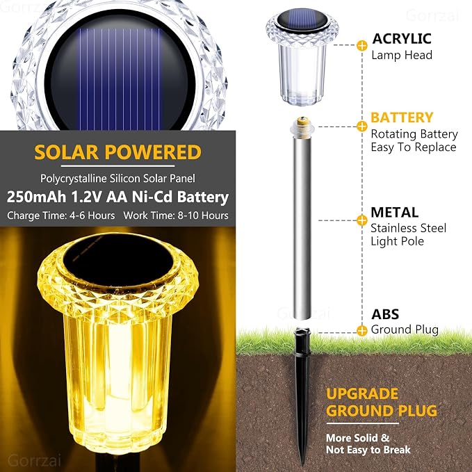 15 Pack Solar Lights Outdoor Waterproof Pathway Lights, Warm White | Stainless Steel Stake Lights for Yard Garden Walkway Driveway Sidewalk Lawn Landscape Path Outside LED Auto On/Off, Acrylic