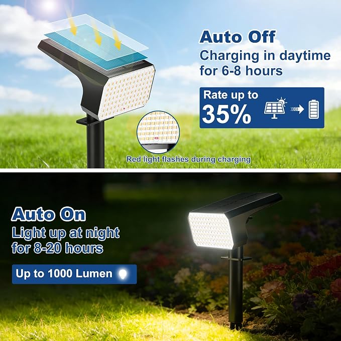 LANSOW Solar Spot Lights Outdoor Waterproof IP67, (8 Pack/90 LED/4 Modes) Solar Landscape Spotlights, 2-in-1 Solar Powered Flood Lights for Yard Garden Pathway Outside Tree, Auto ON/Off(Warm White)