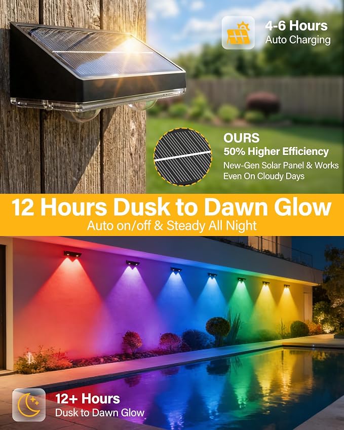 Solar Fence Lights Outdoor, 2 Pack Fence Lights Solar Powered | 85LM Solar Fence Lights, 9 RGB Color Modes, IP65 Waterproof, 12H Dusk to Dawn Glow for Pool/Deck/Patio/Wall/Backyard - Black