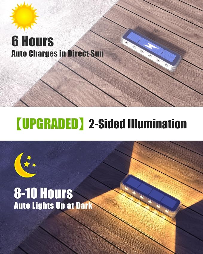 DetarZinLED Solar Step Lights, 12 LEDs 2-Sided Glow, IP68 4 Pack Warm White | IP68 Waterproof, Solar Powered, Auto ON/OFF, Stick on, Sturdy Polycarbonate Shell, for Outdoor Dock, Deck, Flat, Stair, Porch