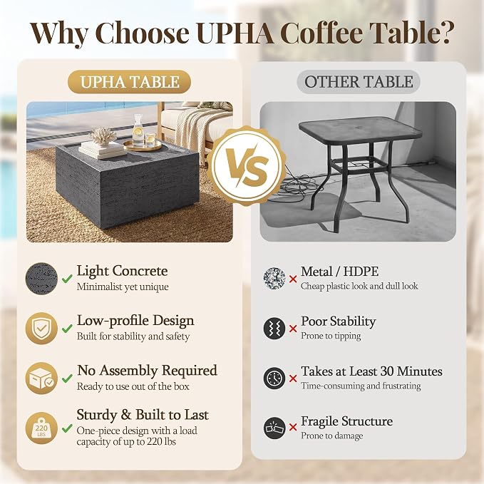 UPHA 28" Square Outdoor Coffee Table, Modern Hollow Concrete Patio Table, Small Minimalist Low Accent Table for Living Room, Balcony, Deck, Backyard, Dark Gray