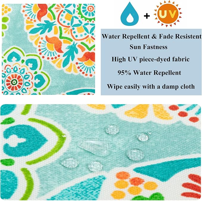 FUNHOME Outdoor Lumbar Pillow with Insert 12x20 Inch Pack of 2-Cyan Circle | Outdoor Pillows for Patio Furniture, Water-Repellent, Decorative Garden Pillows for Home Patio Coach Sofa Use