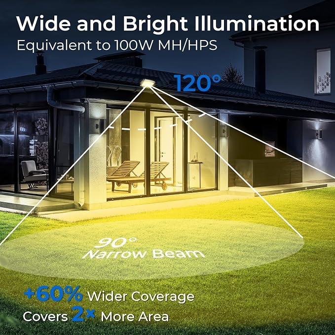 CINOTON 20W LED Flood Lights Outdoor, IP65 Waterproof Exterior Security Wall Light with 180°Knuckle, 2800LM 120V Outside Aluminum Lighting Fixture for Yard Patio Garage Doorway 3000K 2 Pack, UL Listed