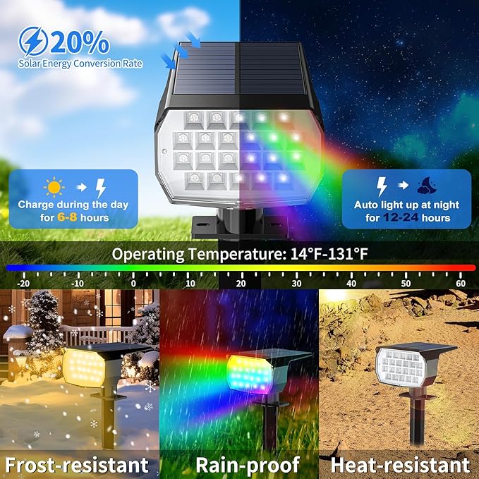 WENATY Solar Spot Lights Outdoor Waterproof, Solar Spotlights, 6 Packs, RGB | 7 Lighting Modes, WENATY Color Changing Solar Landscape Lights for Halloween & Christmas Decorations, Yard, Garden, House