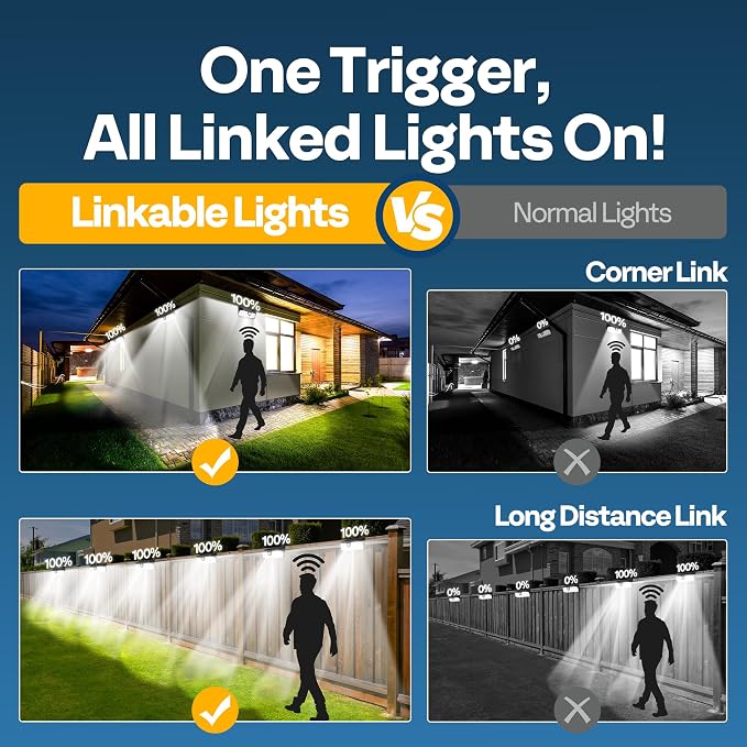 VIVOHOME Linkable Solar Lights Outdoor, Motion Sensor Wall Lights, 2 Packs | 2500LM Security Light with Diffuser for Extra Wide Lighting, IP65 Waterproof, Solar Powered for Garden, Patio, Porch, Yard