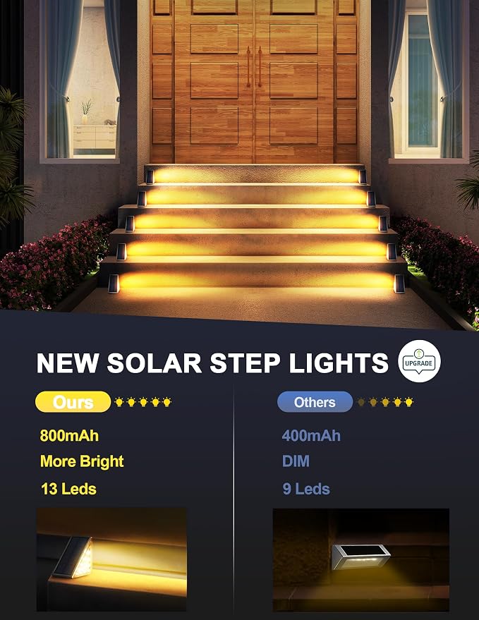 AUDLES LED Solar Step Lights Waterproof Outdoor Stair Lights, Warm White Solar Deck Lights IP67 Solar Decoration Lights for Yard, Patio, Garden, Walkways, Front Door, Pathway, Driveway, Porch 12 Pack