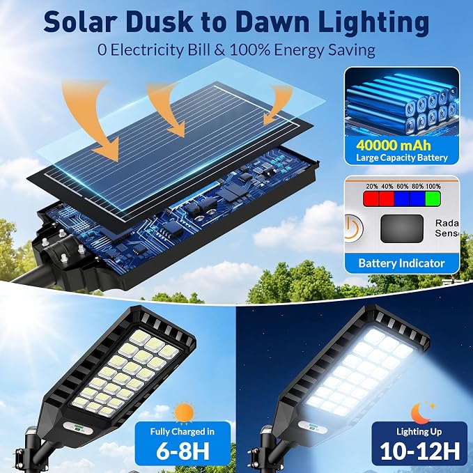 Solar Street Light Outdoor Waterproof, 23” Large Solar Light with Motion Sensor, 6500K Dusk to Dawn Security LED Flood Light, Commercial Outdoor Lighting Heavy Duty for Parking Lot Yard Driveway Farm