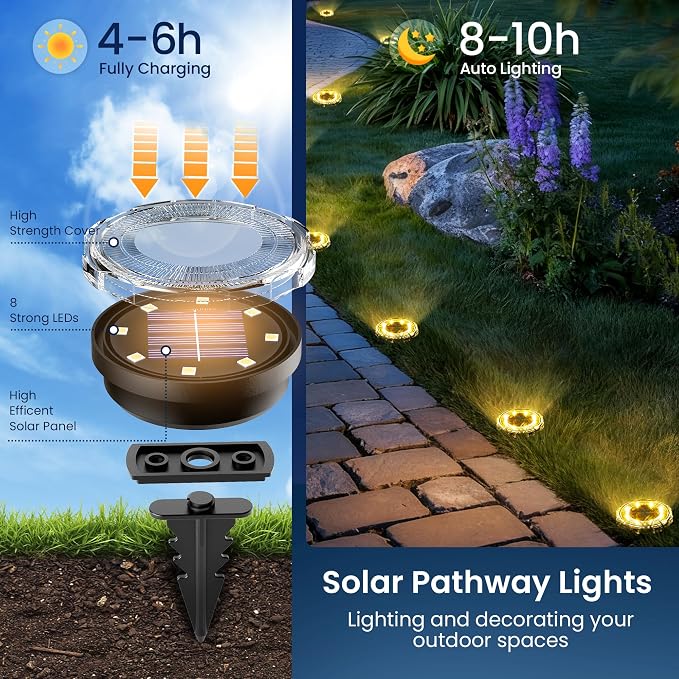 SOLPEX Solar Ground Lights Outdoor, Pathway Lights 20 Pack Warm White | IP65 Waterproof Landscape Lighting for Walkway, Driveway, Pathway, Garden, Backyard Decor- Transparent Lampshade