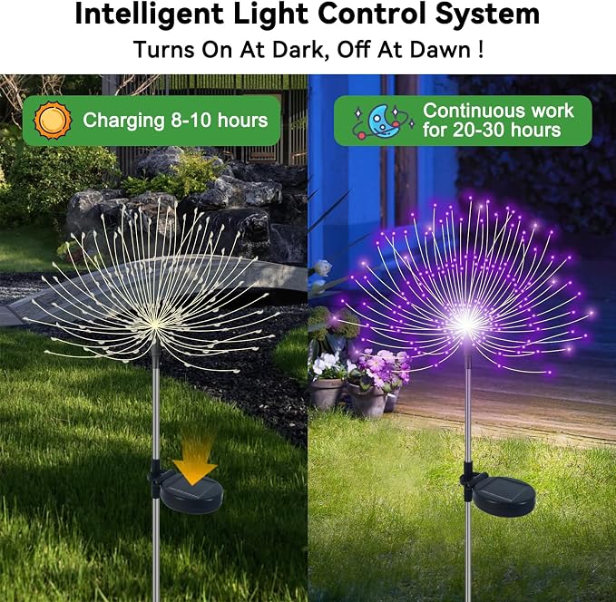 Slyuexu Solar Garden Lights Outdoor Waterproof, 2 Pack 120 LED Solar Firework Lights Decorative Garden Décor Outside for Flowerbed Pathway Party Christmas Decoration, Purple