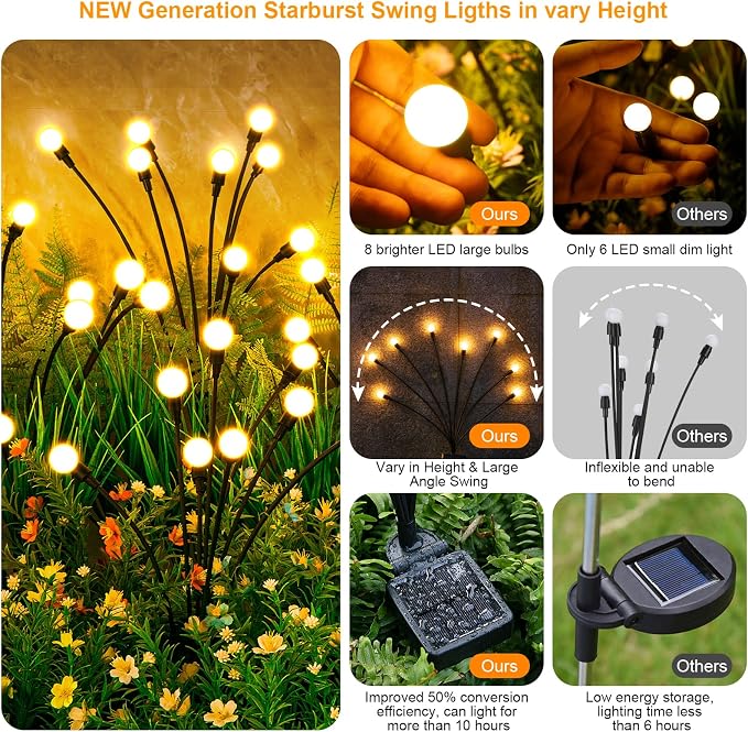 ASMAD Solar Lights Outdoor(12Pack-64 LEDs),Solar Garden Lights,Fairy Lights | Firefly Light for Garden Decor, Outdoor lights, Outdoor Decor, Patio Decor, Gifts for Women, Gifts for Grandma, Big Bulb