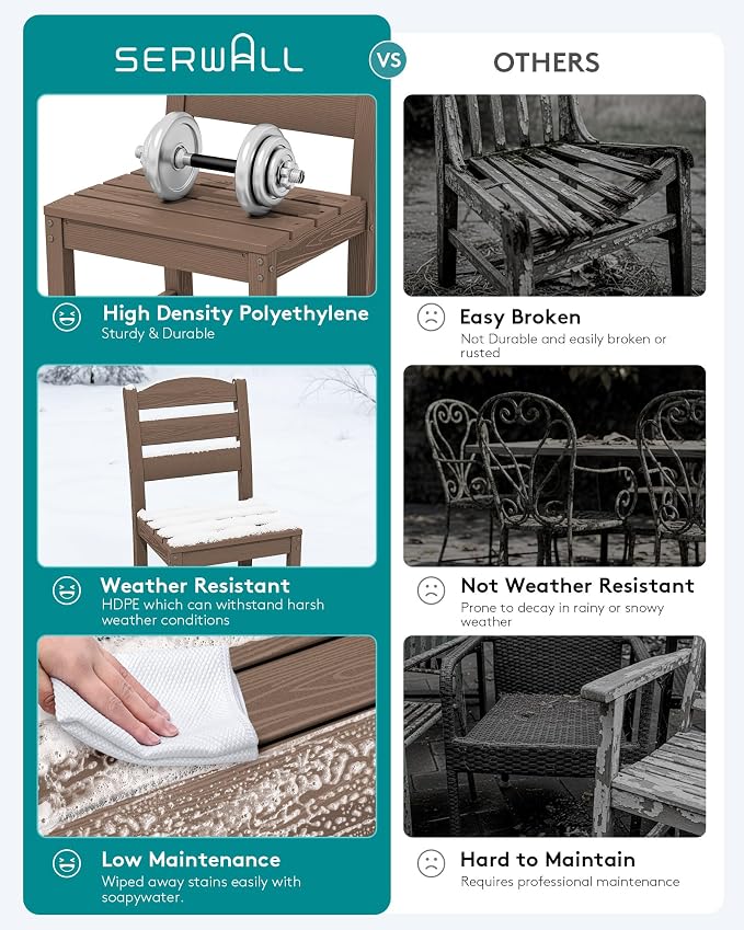 SERWALL Outdoor Armless Dining Chairs Set of 2, All-Weather HDPE Patio Chair with 19.7" Widened Seat, for Backyard, Garden, Brown